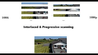 Interlaced and Progressive scanning  1080i vs 720p [upl. by Alyam]