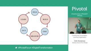 Creating the CloudNative Learning Organisation [upl. by Aicele]