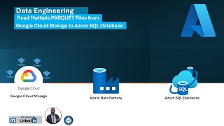 Read Multiple PARQUET Files from GCS to Azure SQL Database using Azure Data Factory [upl. by Swift]