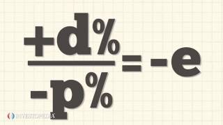 Price Elasticity Of Demand ▌Finance [upl. by Nerval]