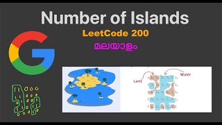 Number of Islands  Graph DSA  BFS Algorithm Problem Solving malayalam  LeetCode 200 [upl. by Clyve]