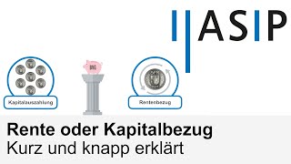 2 Säule kurz und knapp – Rente oder Kapitalbezug [upl. by Airenahs996]