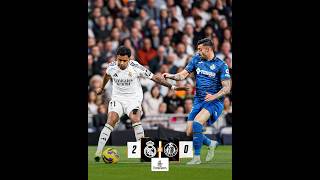 Real Madrid vs Getafe 20 match Recap [upl. by Whitford]