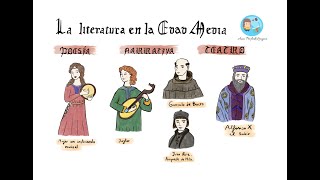 🏰 La literatura en la Edad Media tu ayuda definitiva para entenderla📜👩🏻‍🏫 [upl. by Coppinger]