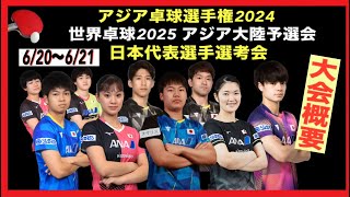 【大会概要】アジア卓球選手権2024・世界卓球選手権2025 日本代表選手選考会の大会概要まとめ [upl. by Macey]