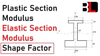 How to calculate plastic elastic section modulus and Shape Factor of a crosssection [upl. by Anadal]