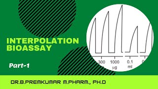 Interpolation BioassayPart1 [upl. by Hanauq754]