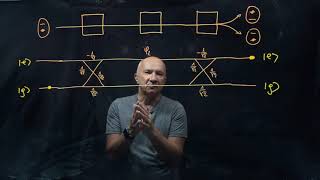 IQIS Lecture 13 — Ramsey interferometry [upl. by Elokin]