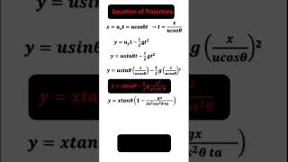 Equation of trajectory projectile motion [upl. by Sadowski862]