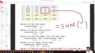 학습 14  COUNTIF SUMIF AVERAGEIF 함수 [upl. by Einwahr]