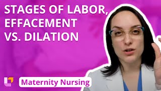 Stages of Labor Effacement vs Dilation  Maternity Nursing  Labor amp Delivery LampD  LevelUpRN [upl. by Mhoj]