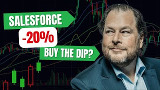 Is Salesforce Stock a Buy Now CRM Q1 FY2025 Update [upl. by Yrnehnhoj63]