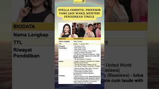 Stella Christie Profesor Muda yang Jadi Wakil Menteri Pendidikan Tinggi Sains dan Teknologi [upl. by Ferrand]