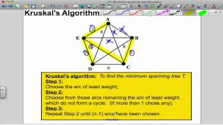 Kruskals Algorithm Decision Maths 1 [upl. by Yblehs572]