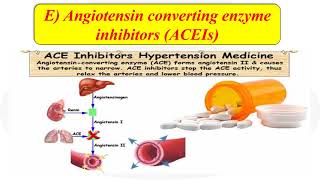 Lecture 2 Part 1 Antihypertensive drugs Karmalawy [upl. by Kcuhc522]