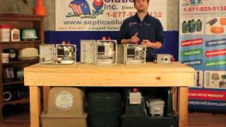 Septic Solutions®  Alarms and Control Panels Discussion [upl. by Rani]