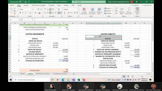 COMO OBTENER MI COSTEO ABSORBENTE Y COSTEO DIRECTO CONTABILIDAD CONTAROD [upl. by Nivk]