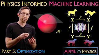 AIMLPhysics Part 5 Employing an Optimization Algorithm Physics Informed Machine Learning [upl. by Eibrik]