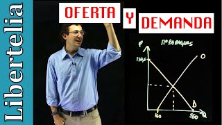 Como resolver un ejercicio de Oferta y Demanda  Microeconomía  Libertelia [upl. by Lallage]