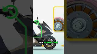 PCX 2023 Como FUNCIONA o IDLE STOP para ECONOMIZAR GASOLINA [upl. by Elissa788]