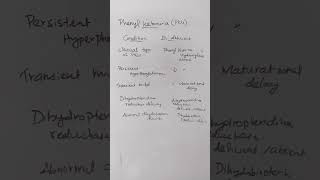 phenylketonuria aminoacidmetabolism aminoacid biochemistry mnemonic usmle neet aiims shorts [upl. by Aihtnamas]