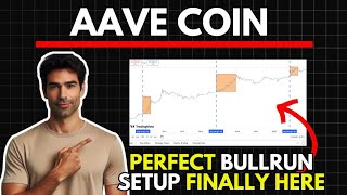 AAVE Ideal Base Setup for BullRun  Aave coin Price Prediction [upl. by Irami]