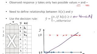 Part 4 Introduction To Binary Classification [upl. by Teerell799]