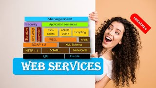 What are WEB SERVICES  WEB SERVICES Explained  INTRODUCTION TO WEB SERVICES HINDI URDU [upl. by Standing]