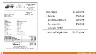 931 Anschaffungskosten bei Anlagegütern buchen [upl. by Tengdin403]