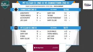 Mt Clear CC 2nd XI v Dunnstown 2nd XI [upl. by Etti]