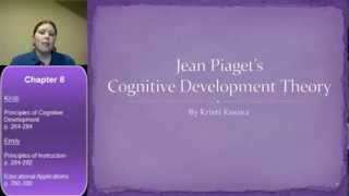 Jean Piagets Cognitive Development Theory Presentation [upl. by Anil]