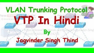 VTP  VLAN Trunking Protocol in Hindi  Part 1 [upl. by Dragoon]