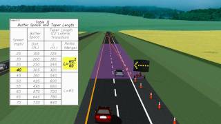 Temporary Traffic Control Zones part 1 of 2mov [upl. by Aiet]