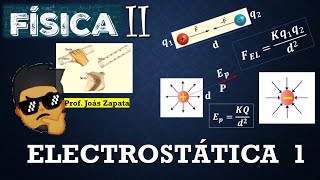 FÍSICA  II Electrostática I Primavera 2021 [upl. by Swamy8]