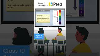 pH of Salts  Acids Bases And Salts  Science  Class 10  iPrep [upl. by Hotchkiss]