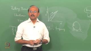 Mod01 Lec02 Longitudinal Dynamics [upl. by Dlanar]