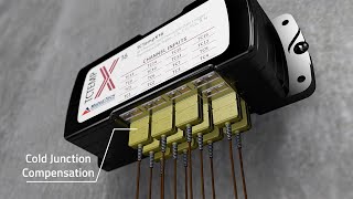 TCTempX16  16 Channel Thermocouple Data Logger [upl. by Hseyaj]