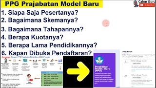 Mekanisme PPG Prajabatan Model Baru 2022 Peserta Tahapan Alur Lama Pendidikan Jadwal Pendaftaran [upl. by Landri]