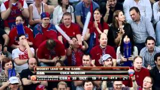 Euroleague Final CSKA MoscowOlympiacos [upl. by Abra]