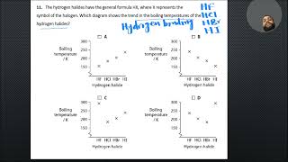 Intermolecular forces Hydrogen Bonding and LDF and variation of boiling points of hydrogen halides [upl. by Sergent]