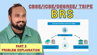 BANK RECONCILIATION STATEMENT  PART 2  PROBLEM SOLVED  bcomsem1 intermediate [upl. by Aluk899]