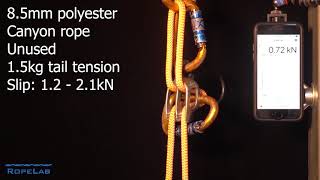 Rock climbing releasable anchor slip tests [upl. by Etnoled]