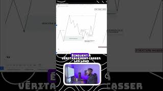 Flip zone avec Prise de liquidité 🫰🤩 forex forexstrategy smc [upl. by Hedgcock]