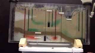 Sand Tank Groundwater Model Demo [upl. by Enyawad]