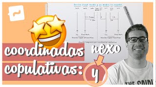 Oraciones compuestas por coordinación copulativa con nexo «y» [upl. by Merell]