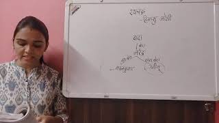 8 ICSE Hindi Gunjan Rathchakra Sakshi Bamne [upl. by Ellene]