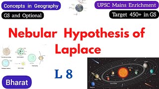 L8  Target 450 in Mains  Nebular hypothesis of Laplace  Origin of earth  Geomorphology  UPSC [upl. by Ruthie842]