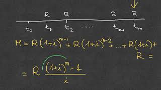 Montante di una rendita [upl. by Aniretac]