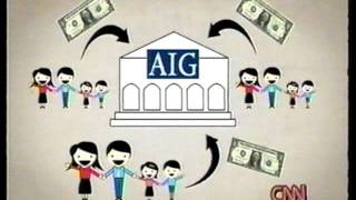 Rescate AIG en la crisis hipotecaria [upl. by Oijimer649]