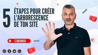 Comment créer larborescence dun site internet [upl. by Alleciram884]